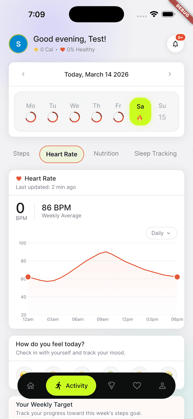 HealthMate AI — Health tracking dashboard showing heart rate, steps, and nutrition